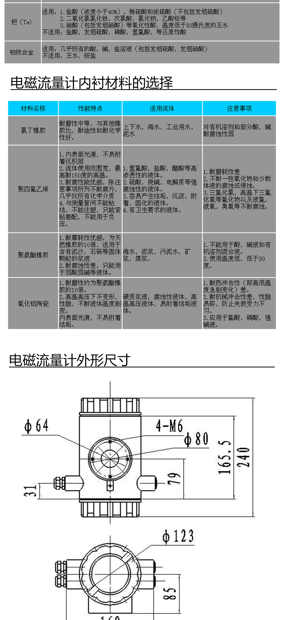 电磁流量计网站详情页_07